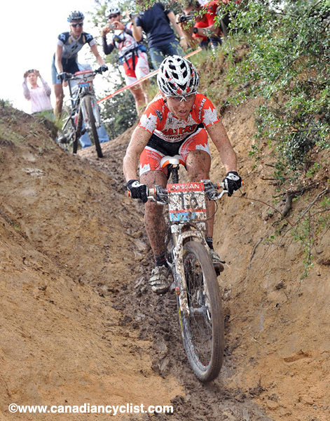 Madrid World Cup XC