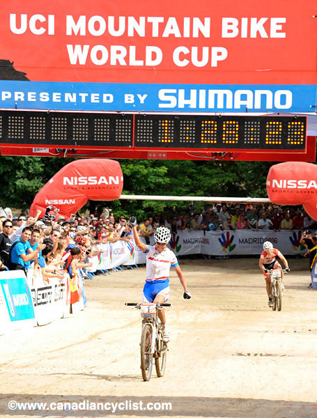 Madrid World Cup XC