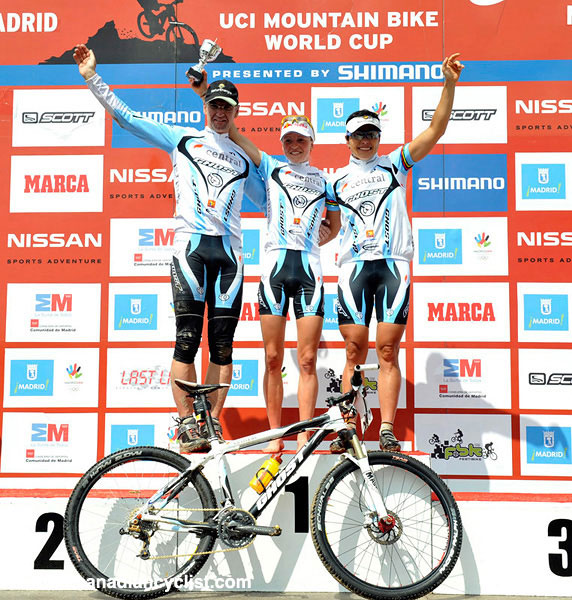 Madrid World Cup XC