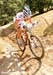 Madrid World Cup XC