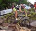 Mont Ste Anne World Cup
