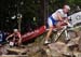 Mont Ste Anne World Cup