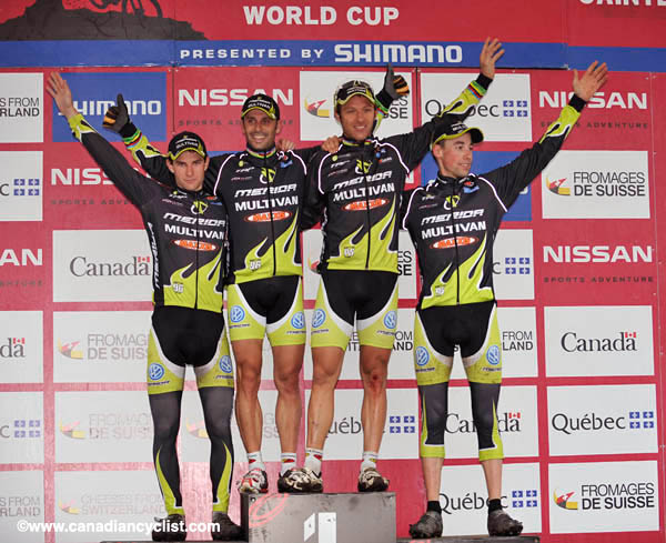 Mont Ste Anne World Cup