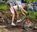 Mont Ste Anne World Cup