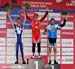 Mont Ste Anne World Cup