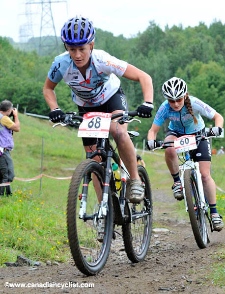 Mont Ste Anne World Cup