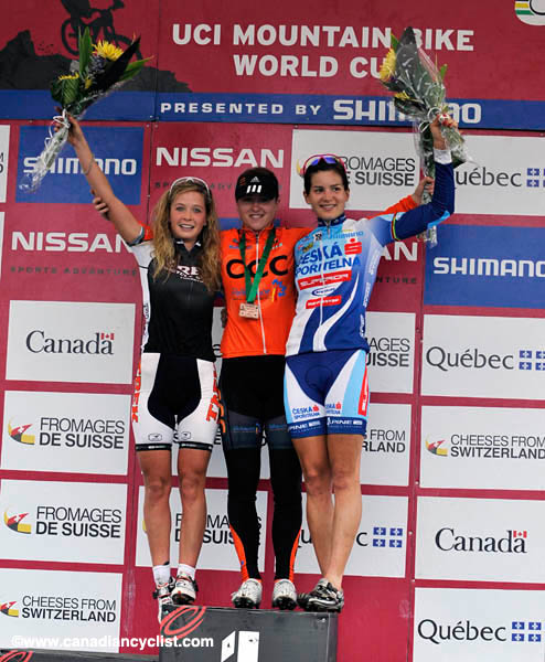 Mont Ste Anne World Cup
