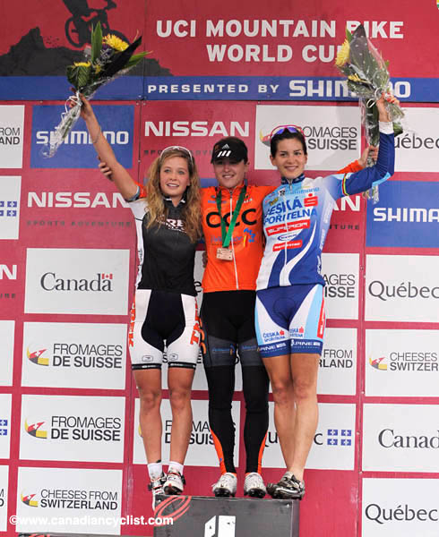 Mont Ste Anne World Cup