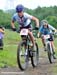 Mont Ste Anne World Cup