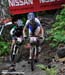 Mont Ste Anne World Cup