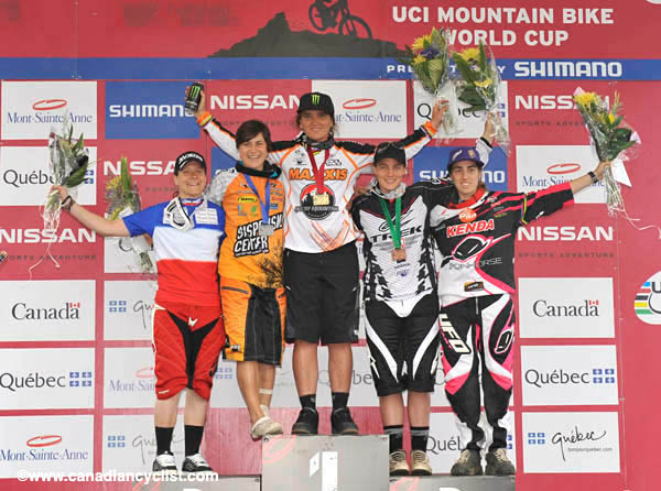 Mont Ste Anne World Cup