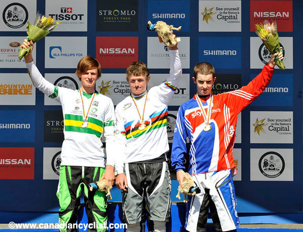 MTB World Championships Canberra Australia