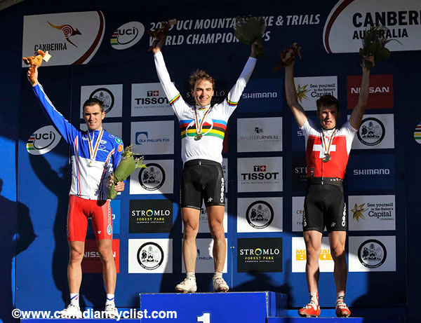 MTB World Championships Canberra Australia