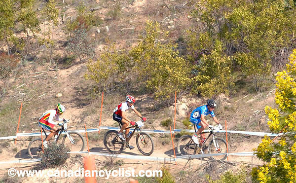mtbworlds