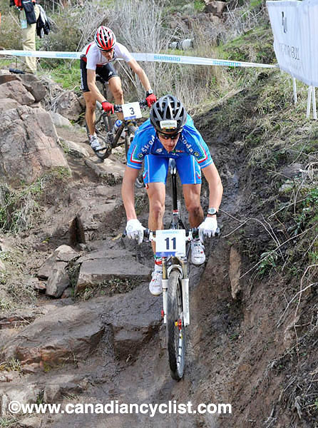 mtbworlds