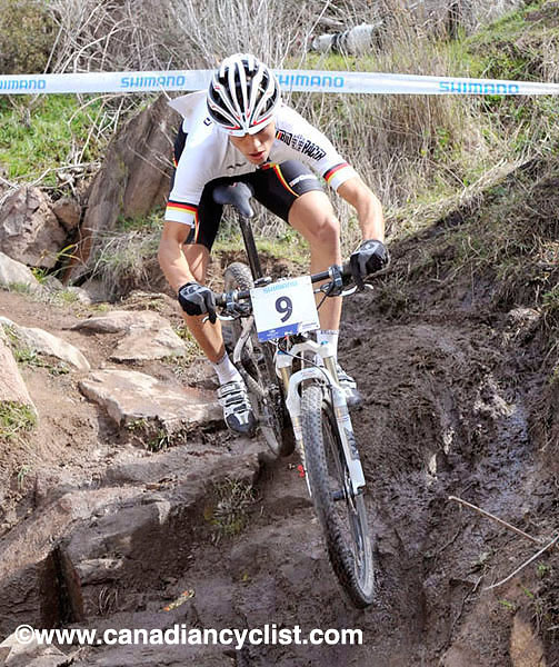 mtbworlds