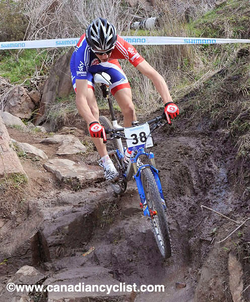 mtbworlds