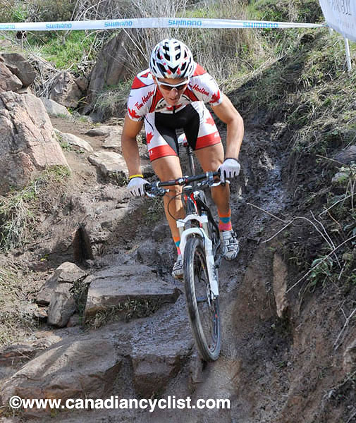 mtbworlds