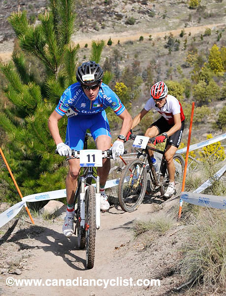 mtbworlds