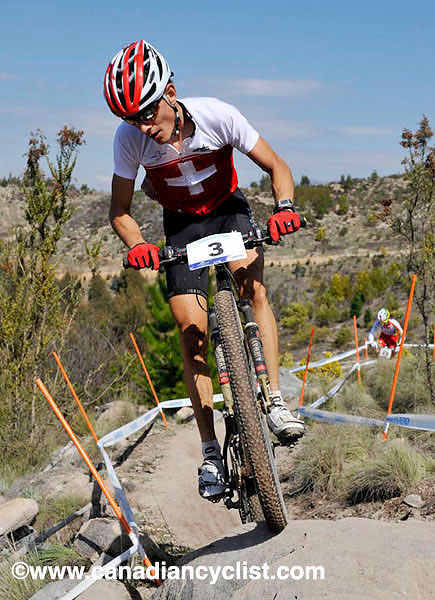 mtbworlds
