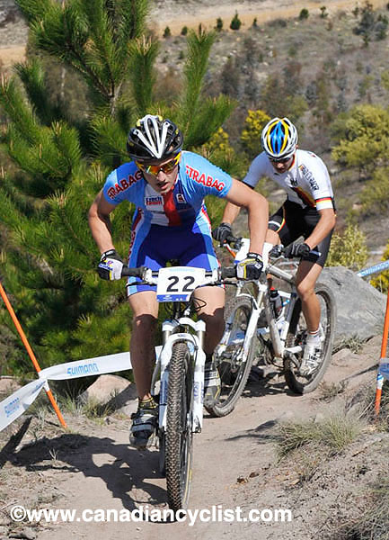 mtbworlds