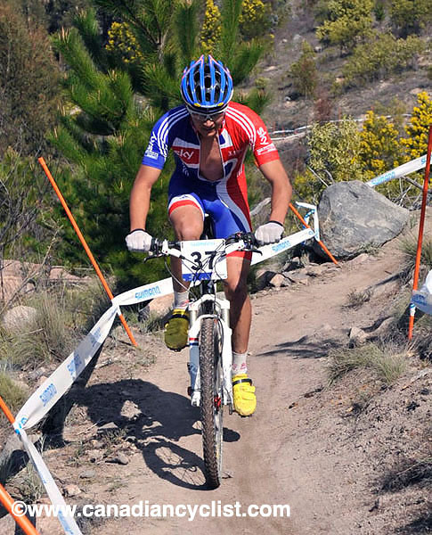 mtbworlds