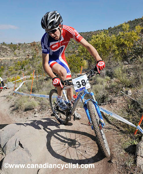 mtbworlds