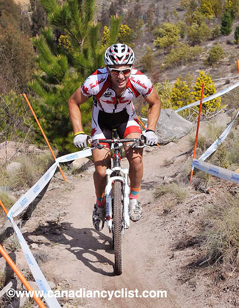 mtbworlds