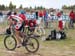 mtbworlds