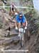 mtbworlds