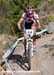 mtbworlds