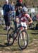 MTB World Championships Canberra Australia