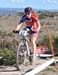 MTB World Championships Canberra Australia
