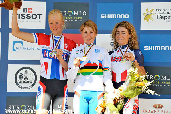 MTB World Championships Canberra Australia