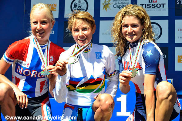 MTB World Championships Canberra Australia
