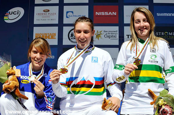 MTB World Championships Canberra Australia