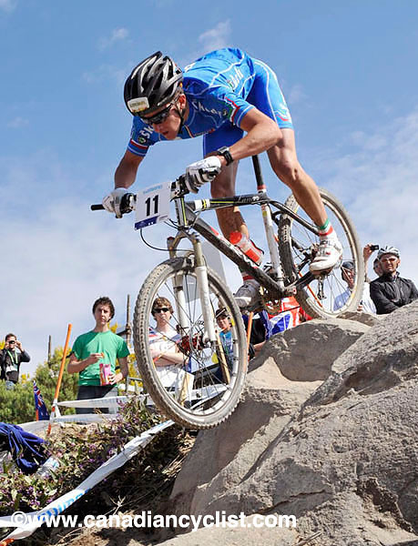 mtbworlds