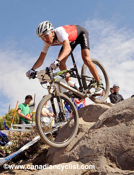mtbworlds