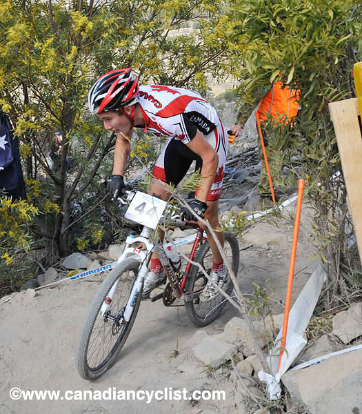 mtbworlds