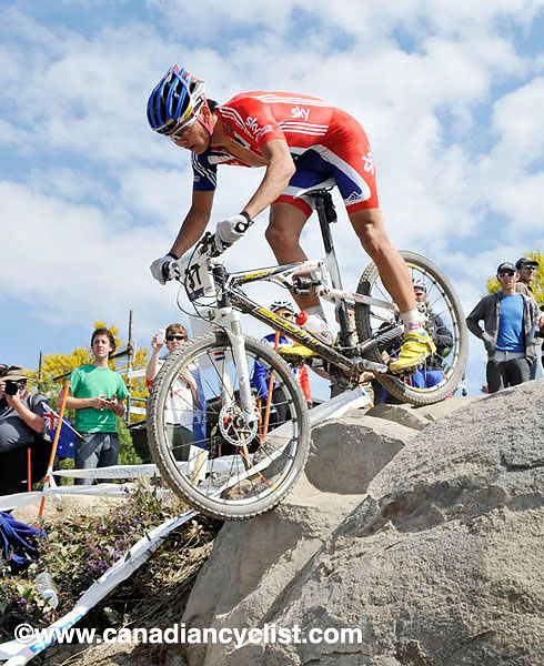 mtbworlds