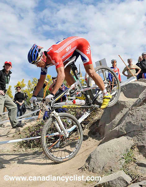 mtbworlds