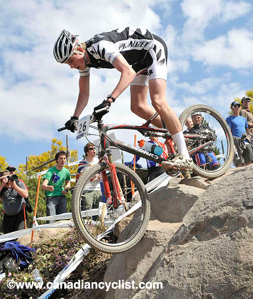 mtbworlds