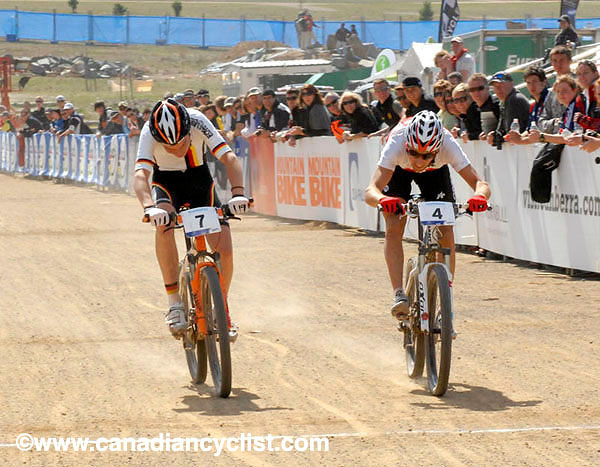 mtbworlds