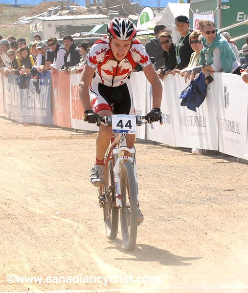 mtbworlds