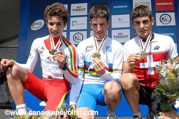 mtbworlds