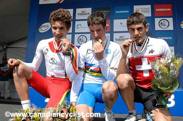 mtbworlds