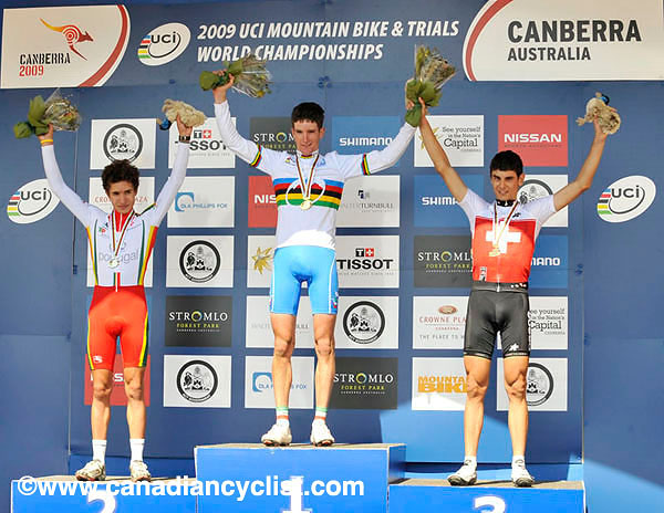 mtbworlds