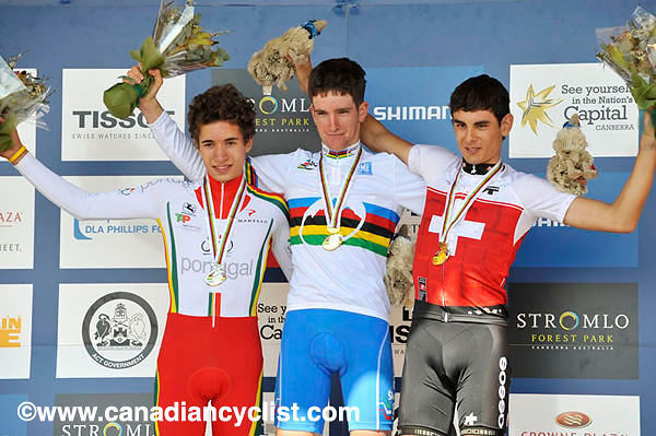 mtbworlds