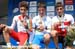 mtbworlds