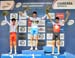 mtbworlds